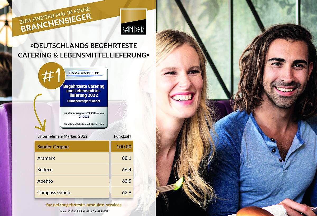 Sander als begehrteste „Catering und Lebensmittellieferung“