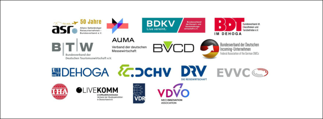 Logos von 15 Wirtschafts- und Branchenverbänden, die die Initiative „Wochenarbeitszeit jetzt“ unterstützen.